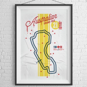 Downloadbare poster Formule 1-racebaan: Australisch circuit