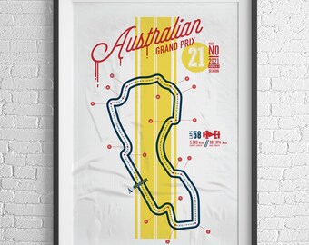 Formula 1 Racetrack downloadable poster: Australian track