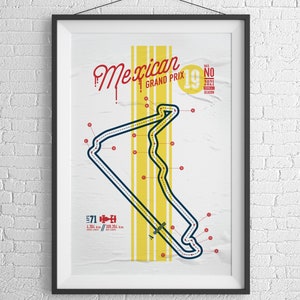 Formula 1 Racetrack downloadable poster: Mexican track
