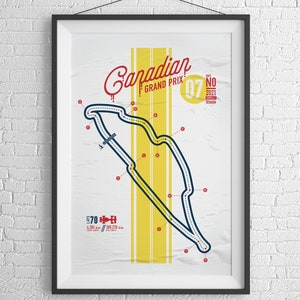 Formula 1 Racetrack downloadable poster: Canadian track
