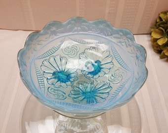 1908 NORTHWOOD Jefferson Blue Opalescent Ruffles & Rings Bowl, ICE Blue, Daisy Scalloped Edge, Home Bedroom Bath Decor, TV Movie Prop