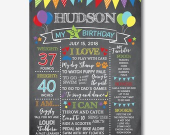 chalkboard birthday sign etsy