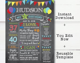 birthday chalkboard etsy