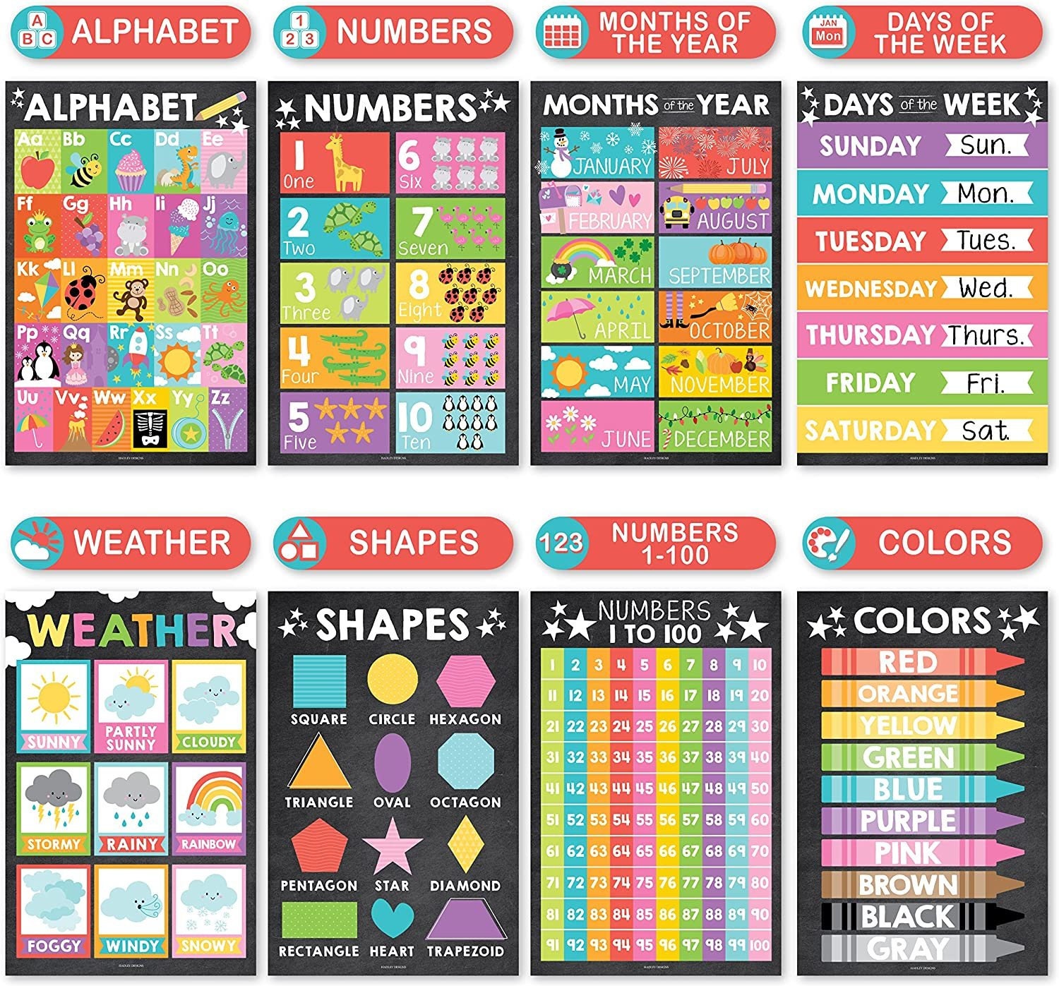16 Colorful Kids Educational Posters for Toddlers - Pre K Learning ...