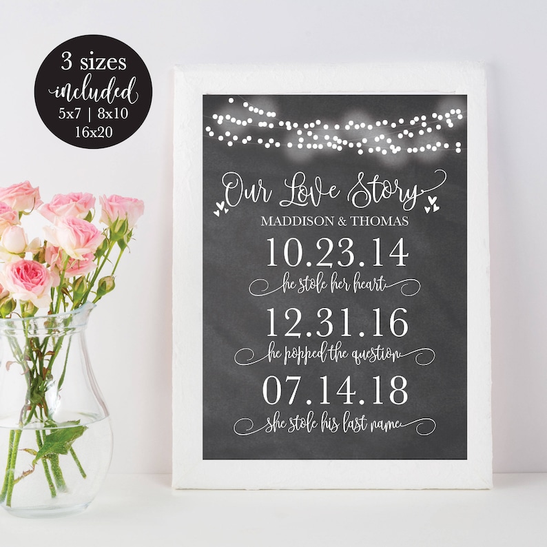 Our Love Story Wedding Sign, Chalk Lights Love Story Timeline Wedding Decor Print, Love Story Dates Sign, DIY Editable PDF Instant Download image 1