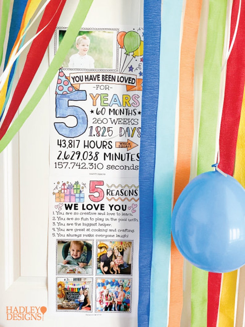 EDITABLE Birthday Sign Printable You Have Been Loved for | Etsy