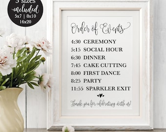 wedding reception schedule