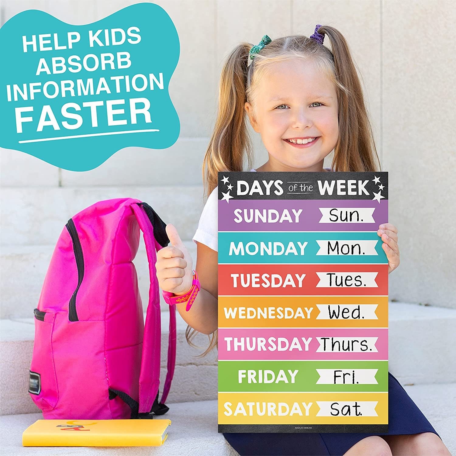 16 Colorful Kids Educational Posters for Toddlers - Pre K Learning ...