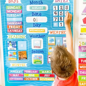 Large All about today poster for kids classrooms, teach kids how to know the dates, what the different weather is, kids are happy to be using these posters, month date, day, weather, season