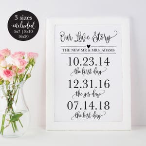 Our Love Story Wedding Sign, Rustic Love Story Timeline Wedding Decoration Print, Love Story Dates Sign, DIY Editable PDF Instant Download