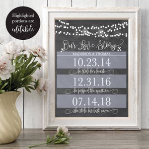 Our Love Story Wedding Sign, Chalk Lights Love Story Timeline Wedding Decor Print, Love Story Dates Sign, DIY Editable PDF Instant Download image 3