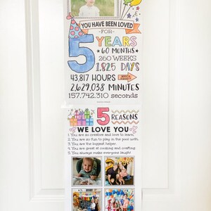 EDITABLE Birthday Sign Printable, You Have Been Loved for Years ...