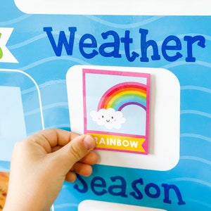 Large All about today poster for kids classrooms, teach kids how to know the dates, what the different weather is, kids are happy to be using these posters, month date, day, weather, season