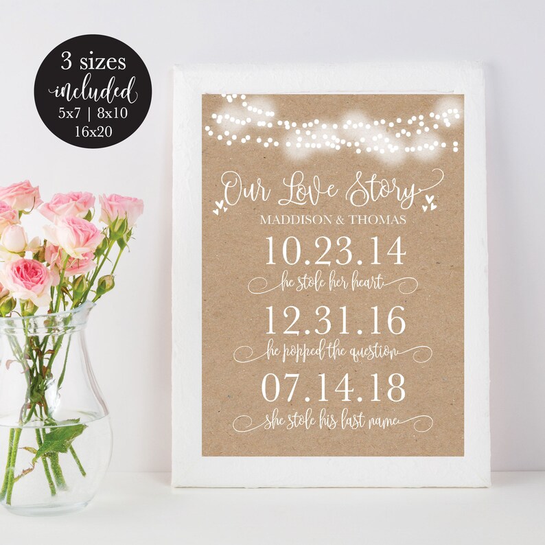 Our Love Story Kraft Wedding Sign, Rustic Love Story Timeline Wedding Decor Print, Love Story Dates Sign, DIY Editable PDF Instant Download image 1