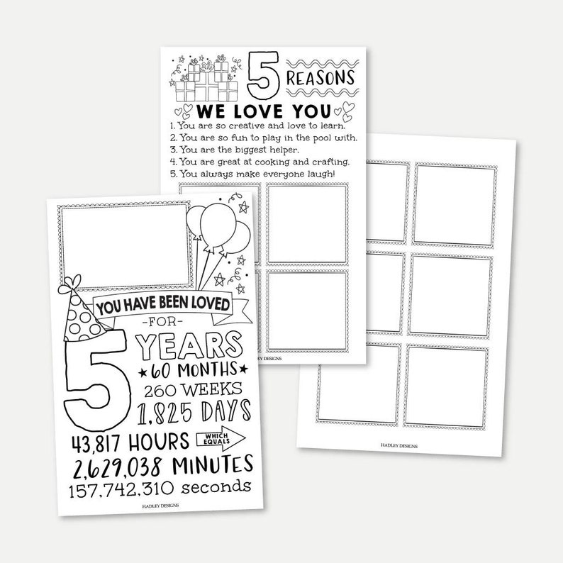 EDITABLE Birthday Sign Printable You Have Been Loved for | Etsy