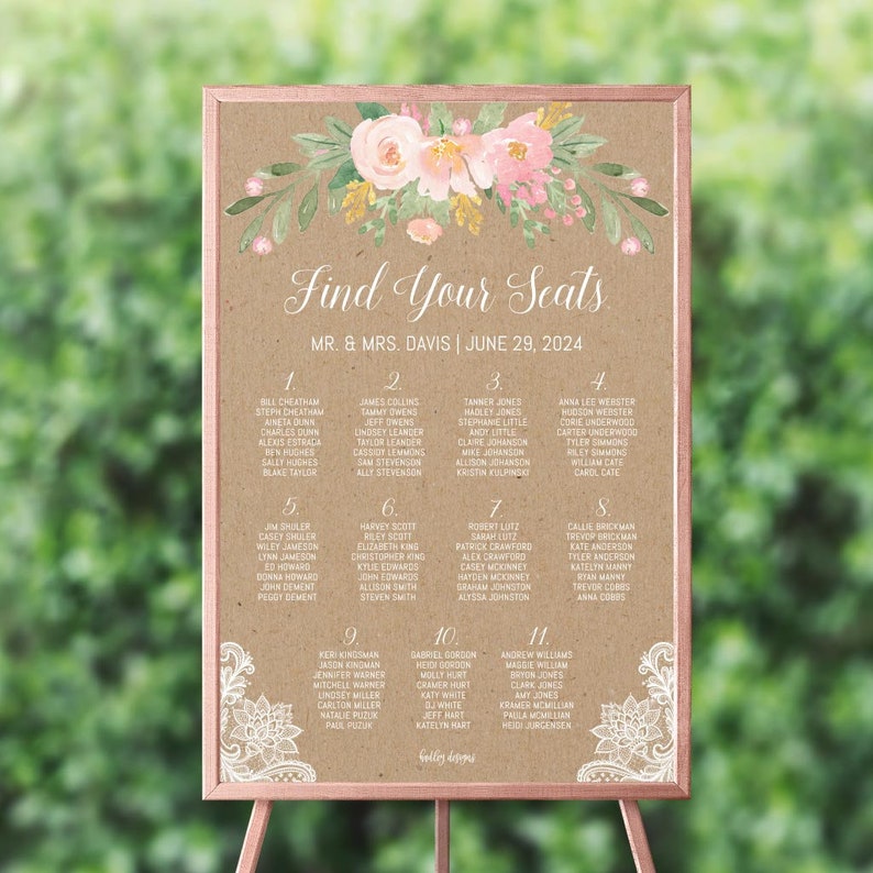 Floral Kraft Lace Rustic Wedding Seating Chart Sign Template - Etsy