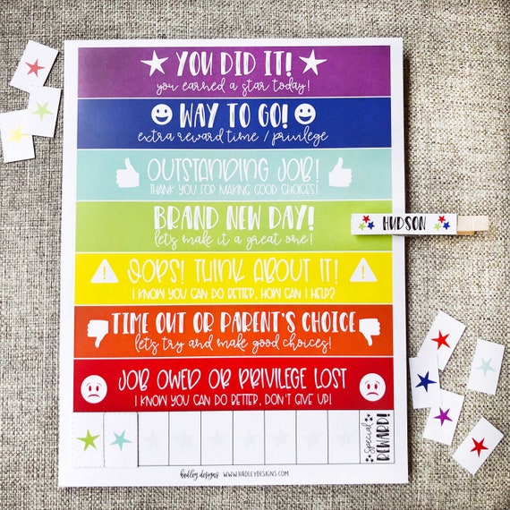 Behavior Chart Template For Home