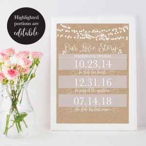 Our Love Story Kraft Wedding Sign, Rustic Love Story Timeline Wedding Decor Print, Love Story Dates Sign, DIY Editable PDF Instant Download image 3