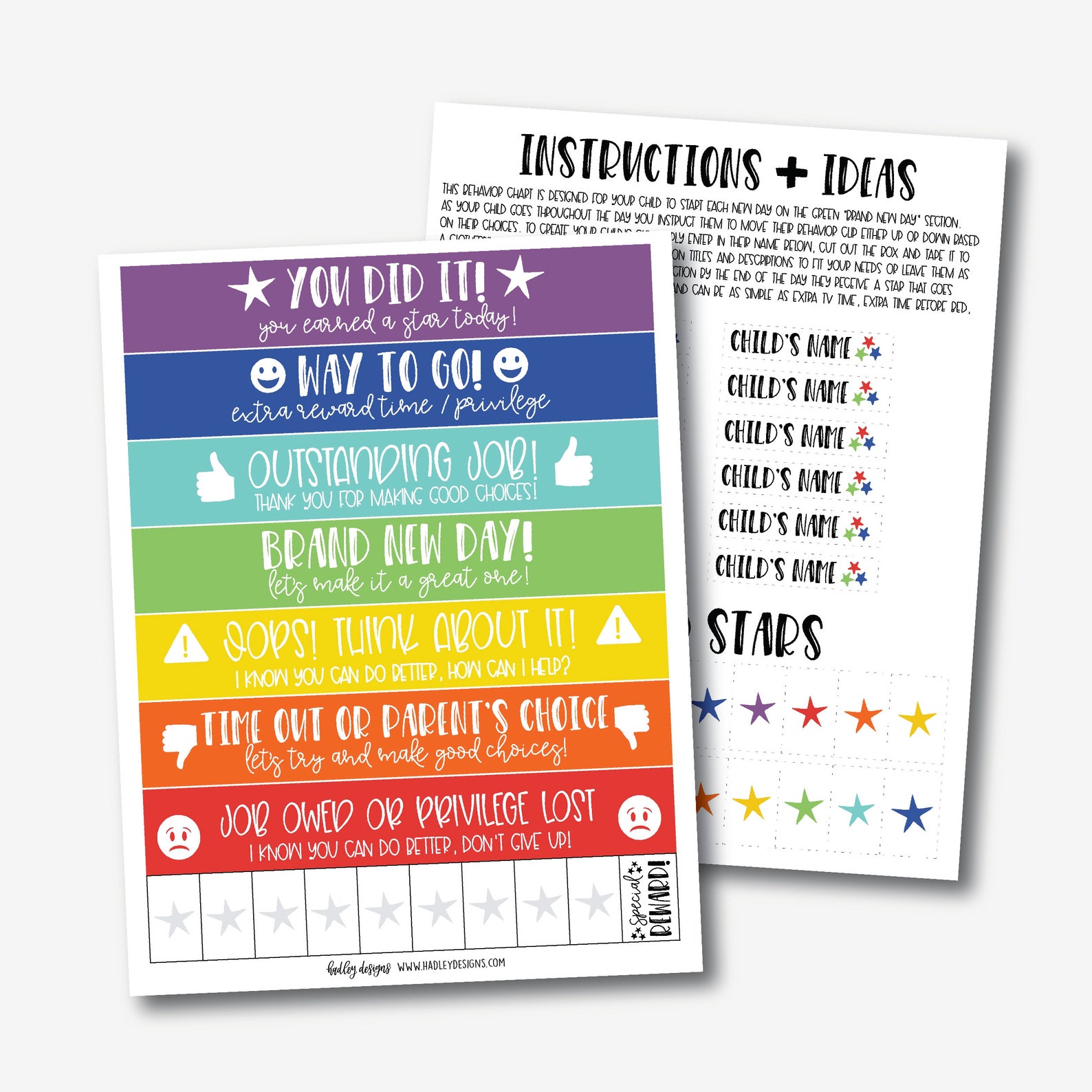 Behavior Chart Template - Classroom, Behavior Chart for Home, Behavior ...