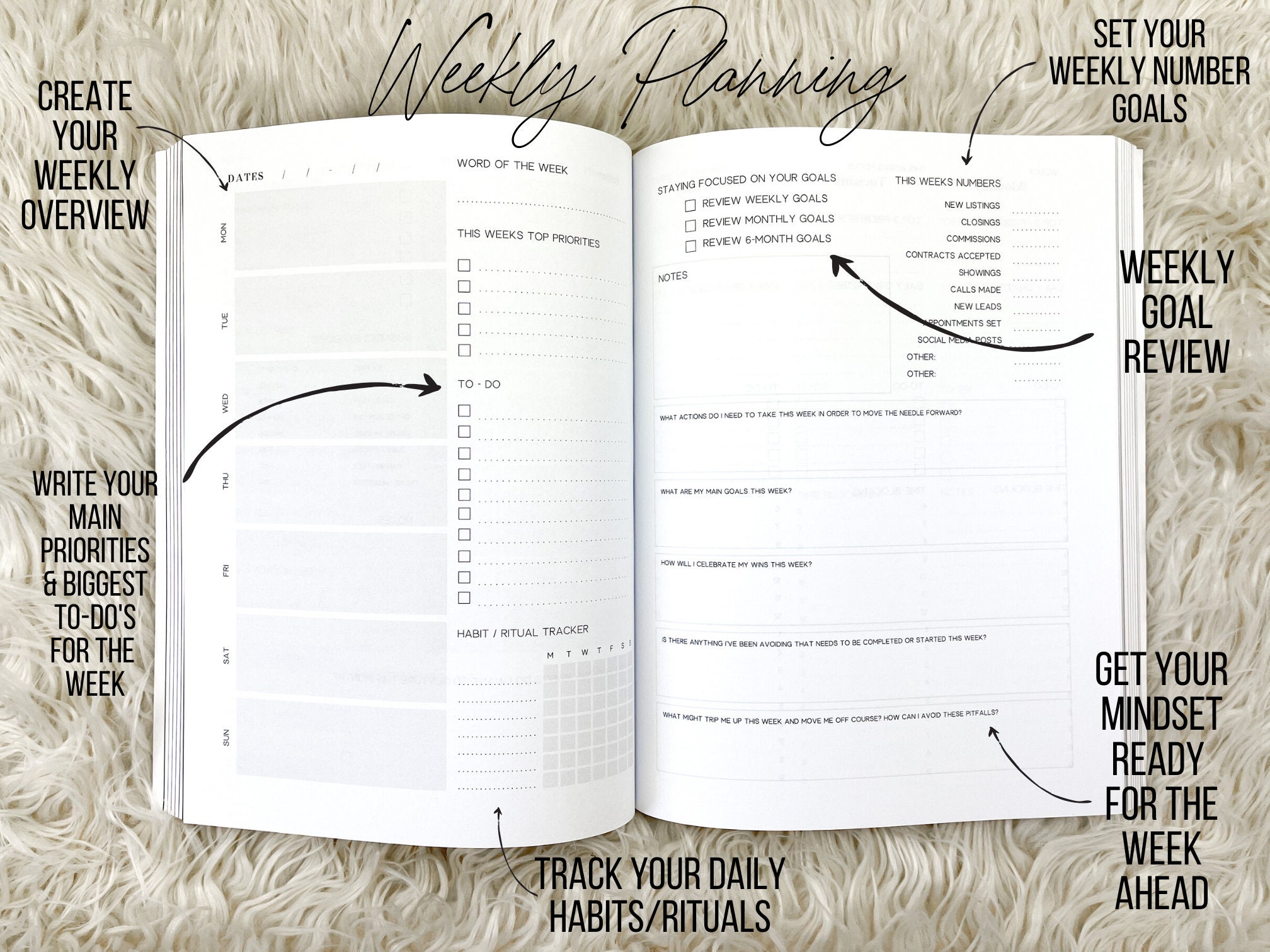 Ultimate Real Estate Agent Planner Realtor Planner Real Etsy