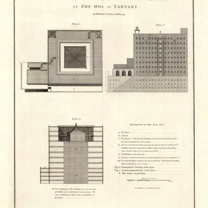 Plan, Section and Elevation of the Poo-Ta-La, or Temple of the Lama at Zhe-Hol in Tartary (April 12th, 1796)