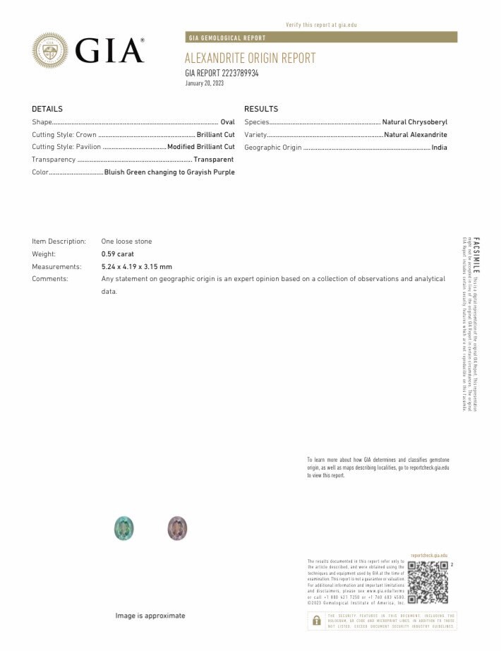 GIA 認定 0.59 カラット 天然アレキサンドライト 5 x 4 mm 緑紫 