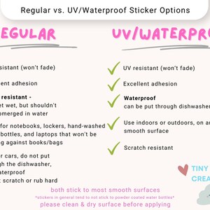 May include: A comparison chart of regular and UV/waterproof sticker options. The chart lists the pros and cons of each type of sticker. Regular stickers are water resistant, but not waterproof. UV/waterproof stickers are waterproof and scratch resistant. Both types of stickers stick to most smooth surfaces. The chart includes the text "Tiny Baker Creations".