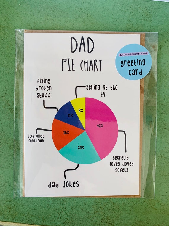 Pie Chart Fathers Day Card / Dad Birthday Card Funny Graph - Etsy