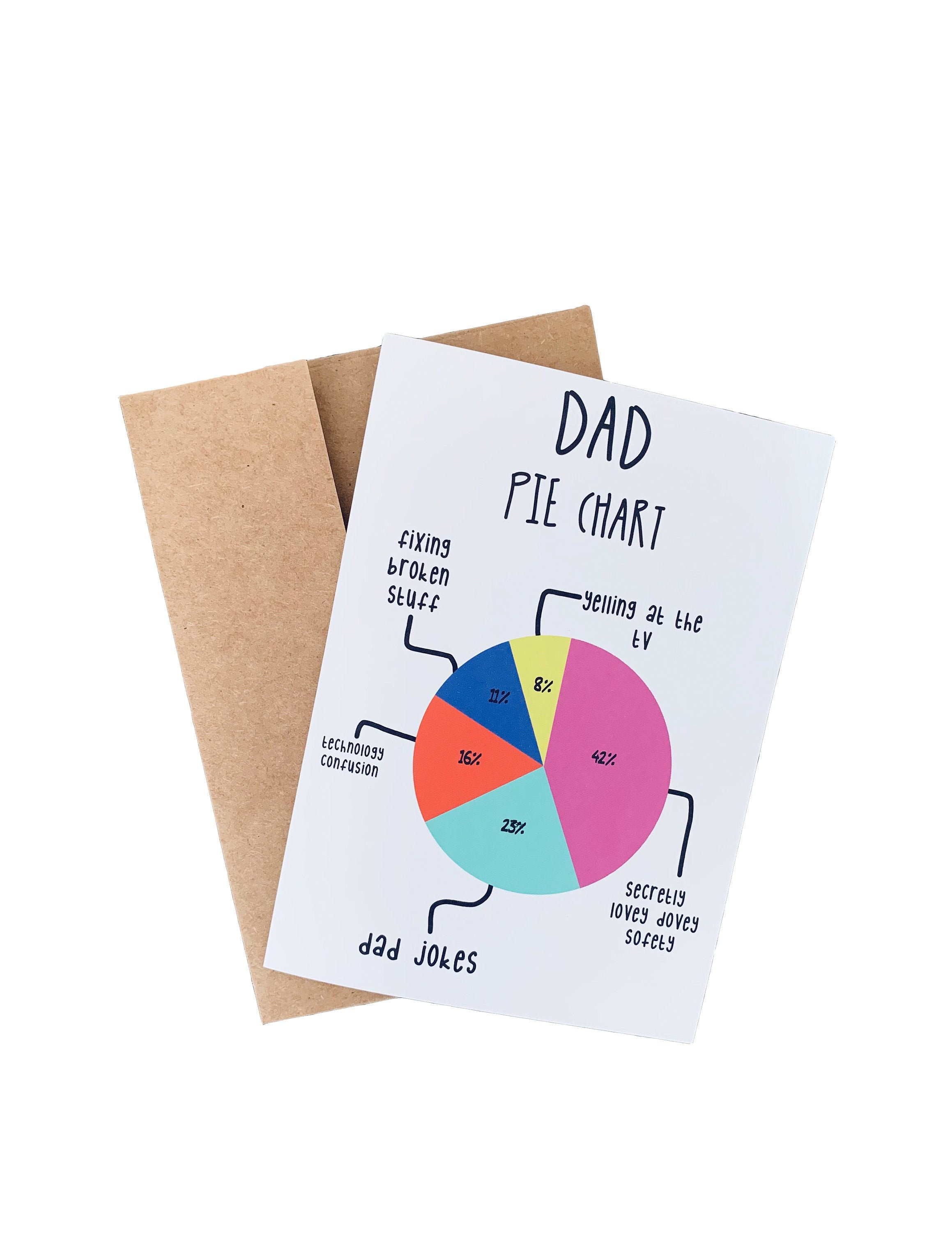 Pie Chart Fathers Day Card / Dad Birthday Card Funny Graph