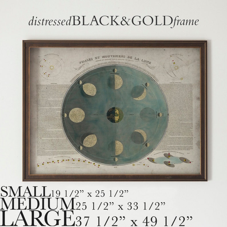 Old Lunar Phase Chart French Moon Phase Circa 1850 Etsy