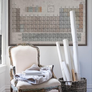 May include: A vintage-style periodic table of the elements poster with a brown background and white text. The poster is framed in a dark brown frame and is hanging on a white wall. There is a white chair with a linen throw and a wicker basket with rolled up paper in the foreground.