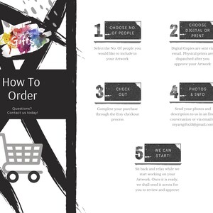 May include: How to order a custom illustration.  The steps are: 1. Choose the number of people, 2. Choose digital or print, 3. Check out, 4. Send photos and info, 5. We can start.  The image also includes a shopping cart icon.