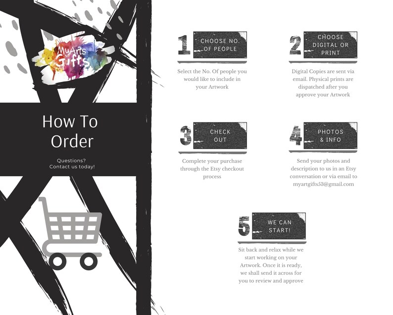 May include: How to order a custom illustration.  The steps are: 1. Choose the number of people, 2. Choose digital or print, 3. Check out, 4. Send photos and info, 5. We can start.  The image also includes a shopping cart icon.
