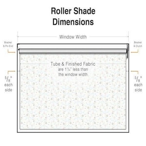 May include: Diagram showing how to measure for a roller shade. The diagram shows a window with a roller shade inside. The text says "Window Width" and "Tube & Finished Fabric are 1/4" less than the window width".