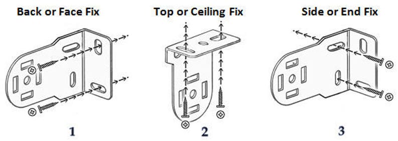 May include: Diagram showing three different ways to install a bracket. The first shows a bracket being installed on the back or face of a surface. The second shows a bracket being installed on the top or ceiling of a surface. The third shows a bracket being installed on the side or end of a surface.