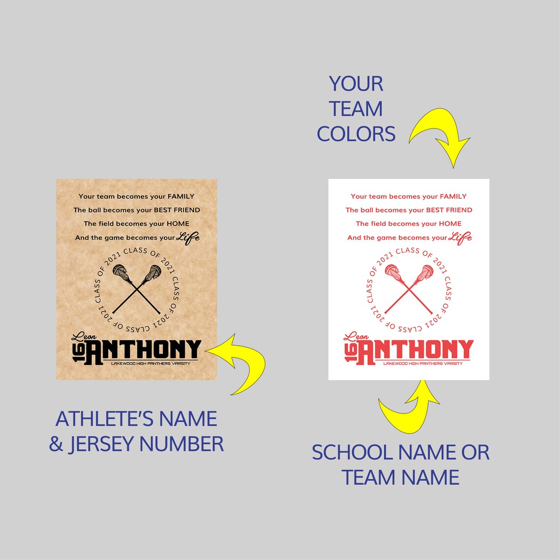 Lacrosse Senior Night Lacrosse Gifts Personalized Gifts Etsy