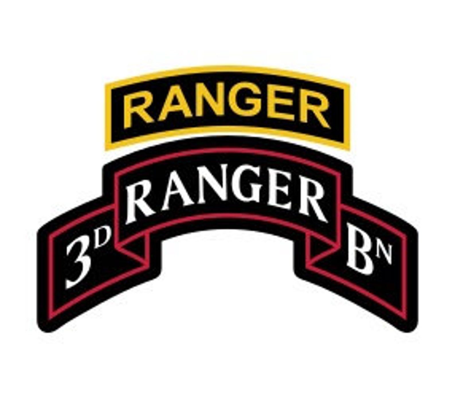 US Army 3rd Ranger Battalion Patch With Ranger Tab Vector Files, Dxf ...
