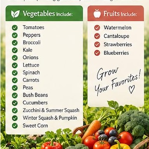 May include: A planting guide titled 18 Fruits & Vegetables with lists of produce including tomatoes, peppers, broccoli, kale, onions, lettuce, spinach, carrots, peas, beans, cucumbers, squash, and corn, alongside a basket of fresh garden produce.