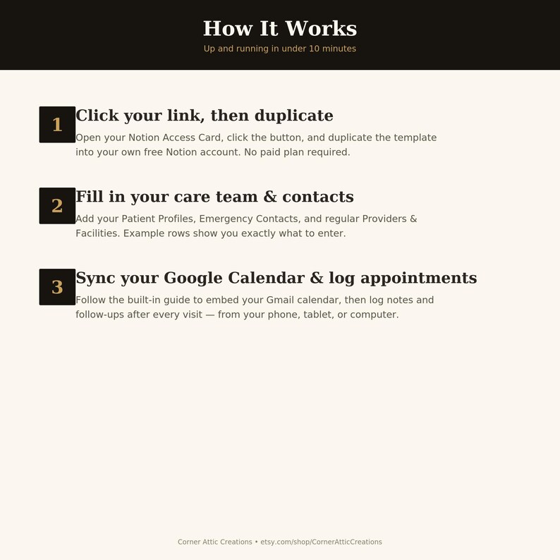 K&ouml;nnte beinhalten: Eine grafische Anleitung mit dem Titel How It Works und dem Untertitel Up and running in under 10 minutes. Sie listet drei Schritte auf: 1. Click your link, then duplicate, 2. Fill in your care team & contacts und 3. Sync your Google Calendar & log appointments.