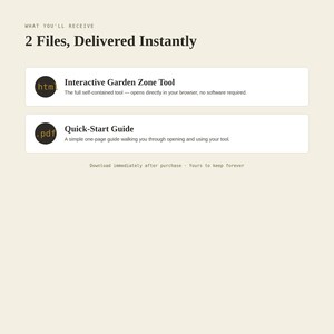 May include: A digital product listing featuring the text 'WHAT YOU'LL RECEIVE 2 Files, Delivered Instantly'. It includes an 'Interactive Garden Zone Tool' with an html icon and a 'Quick-Start Guide' with a pdf icon, plus the text 'Download immediately after purchase - Yours to keep forever'.