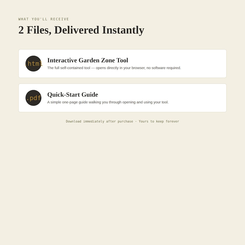 May include: A digital product listing featuring the text 'WHAT YOU'LL RECEIVE 2 Files, Delivered Instantly'. It includes an 'Interactive Garden Zone Tool' with an html icon and a 'Quick-Start Guide' with a pdf icon, plus the text 'Download immediately after purchase - Yours to keep forever'.
