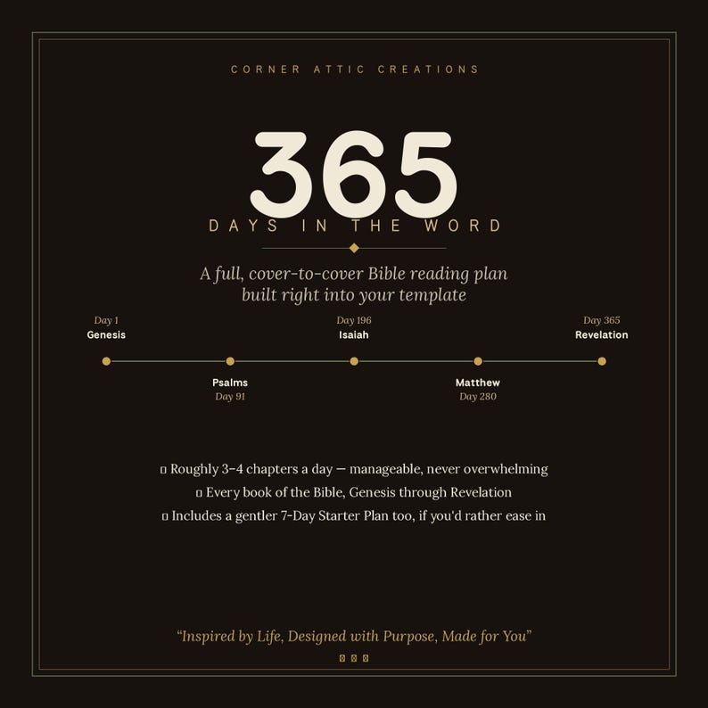 Op de afbeelding: Een zwarte digitale sjabloonafbeelding getiteld 365 Days in the Word door Corner Attic Creations. Het bevat een tijdlijn van dag 1 Genesis tot dag 365 Openbaring, met een bijbelleesplan van 3-4 hoofdstukken per dag en een 7-daags startplan.