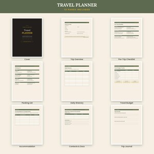 May include: A digital travel planner set featuring 13 pages with a dark cover and cream-colored interior sheets. The pages include sections for trip overview, pre-trip checklist, packing list, daily itinerary, travel budget, accommodation, contacts, and a trip journal.