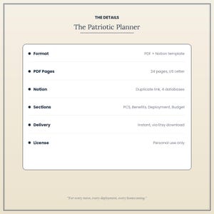 Op de afbeelding: Informatieblad The Patriotic Planner met tekstdetails: Formaat: PDF + Notion-sjabloon, PDF-pagina's: 24 pagina's, US Letter, Notion: Dupliceerlink, 4 databases, Secties: PCS, voordelen, inzet, budget, Levering: direct via Etsy-download, Licentie: alleen voor persoonlijk gebruik.