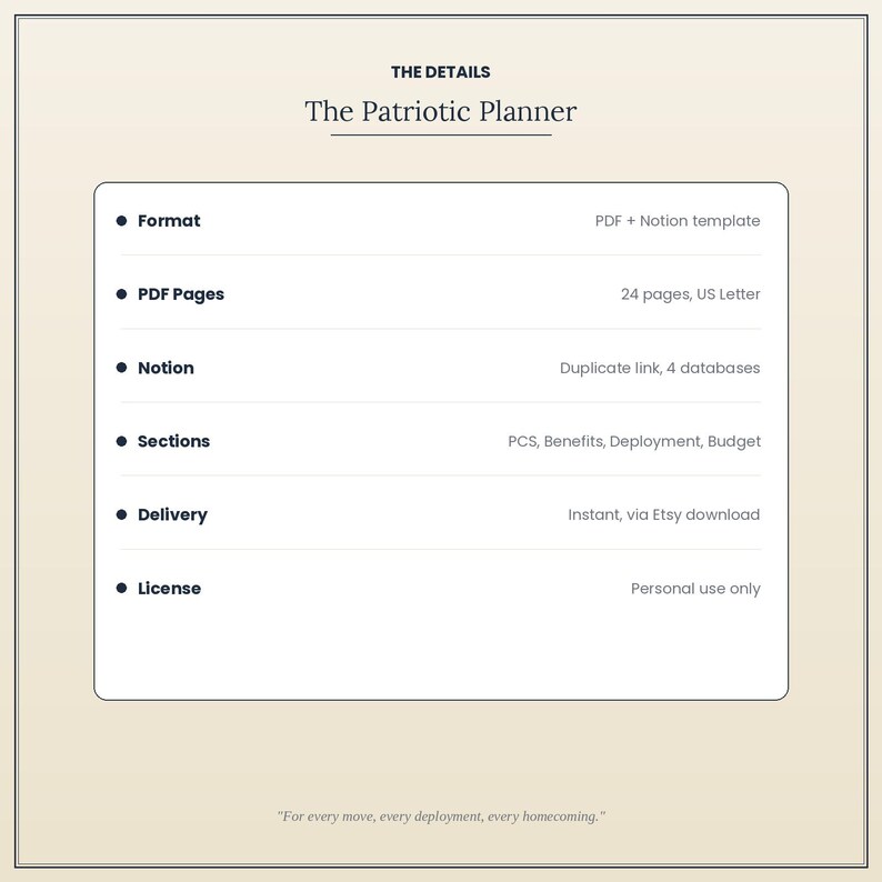 Op de afbeelding: Informatieblad The Patriotic Planner met tekstdetails: Formaat: PDF + Notion-sjabloon, PDF-pagina's: 24 pagina's, US Letter, Notion: Dupliceerlink, 4 databases, Secties: PCS, voordelen, inzet, budget, Levering: direct via Etsy-download, Licentie: alleen voor persoonlijk gebruik.