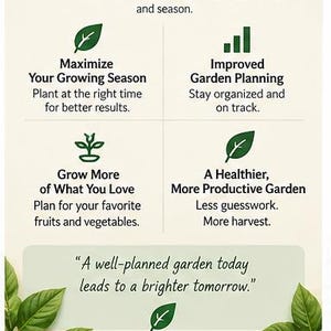 May include: An informational garden planning chart titled BE MORE PREPARED with green leaf icons and text sections detailing benefits like maximizing growing seasons, improved planning, growing more produce, and achieving a healthier, productive garden.