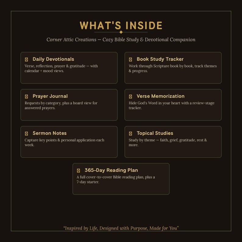 Op de afbeelding: Een donkerbruine informatieve afbeelding met de titel WHAT'S INSIDE Corner Attic Creations &ndash; Cozy Bible Study & Devotional Companion. Het bevat zeven onderdelen: Daily Devotionals, Book Study Tracker, Prayer Journal, Verse Memorization, Sermon Notes, Topical Studies en 365-Day Reading Plan, eindigend met de tekst Inspired by Life, Designed with Purpose, Made for You.