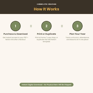 Planificador imprimible para la educación en casa, registro de asistencia y seguimiento del currículo (descarga digital + plantilla de Notion) imagen 4