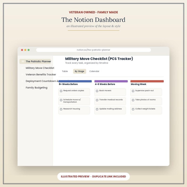 Op de afbeelding: Een digitaal Notion-dashboard genaamd The Patriotic Planner met een checklist voor militaire verhuizingen, inclusief kolommen voor 8+ weken van tevoren, 4-6 weken van tevoren en de verhuisweek, voorzien van selectievakjes voor taken.