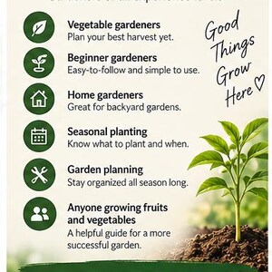 May include: A white informational flyer with green circular icons featuring symbols for gardening. Text includes 'PERFECT FOR Gardeners of all experience levels', 'Good Things Grow Here', and 'SAME GARDEN. A BRIGHTER TOMORROW.' A small green plant grows from soil.